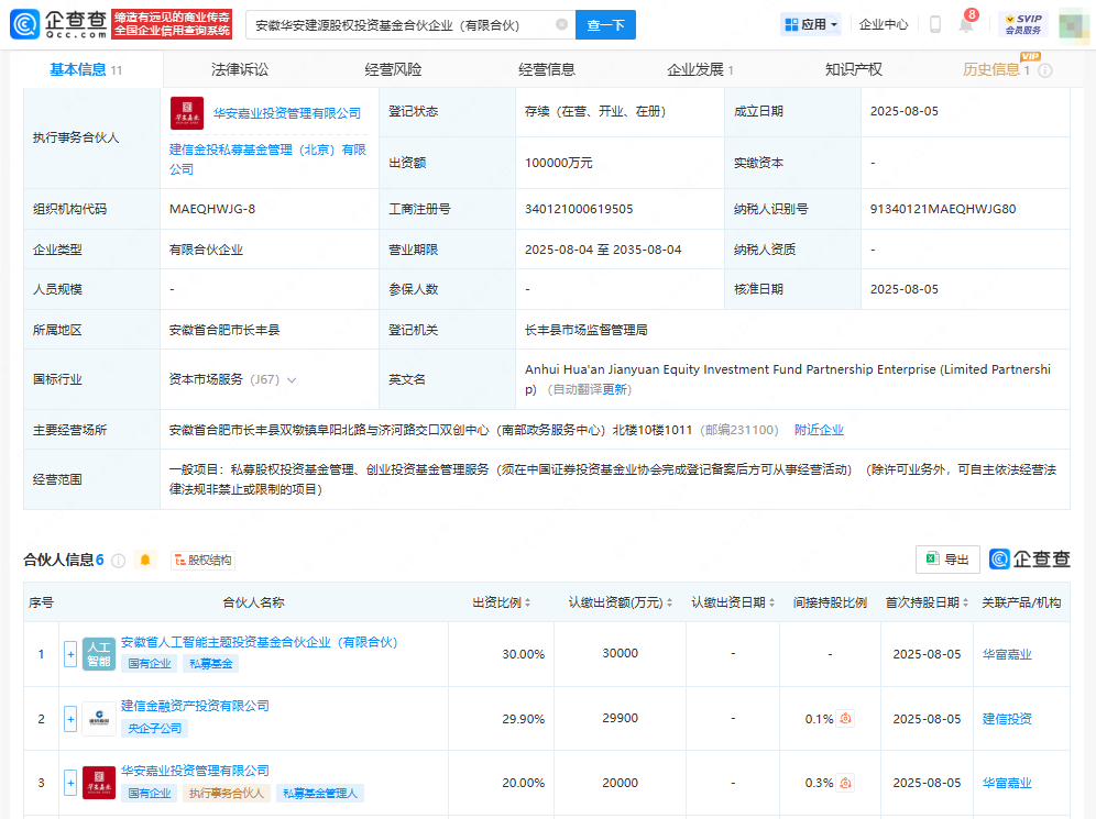 古东管家