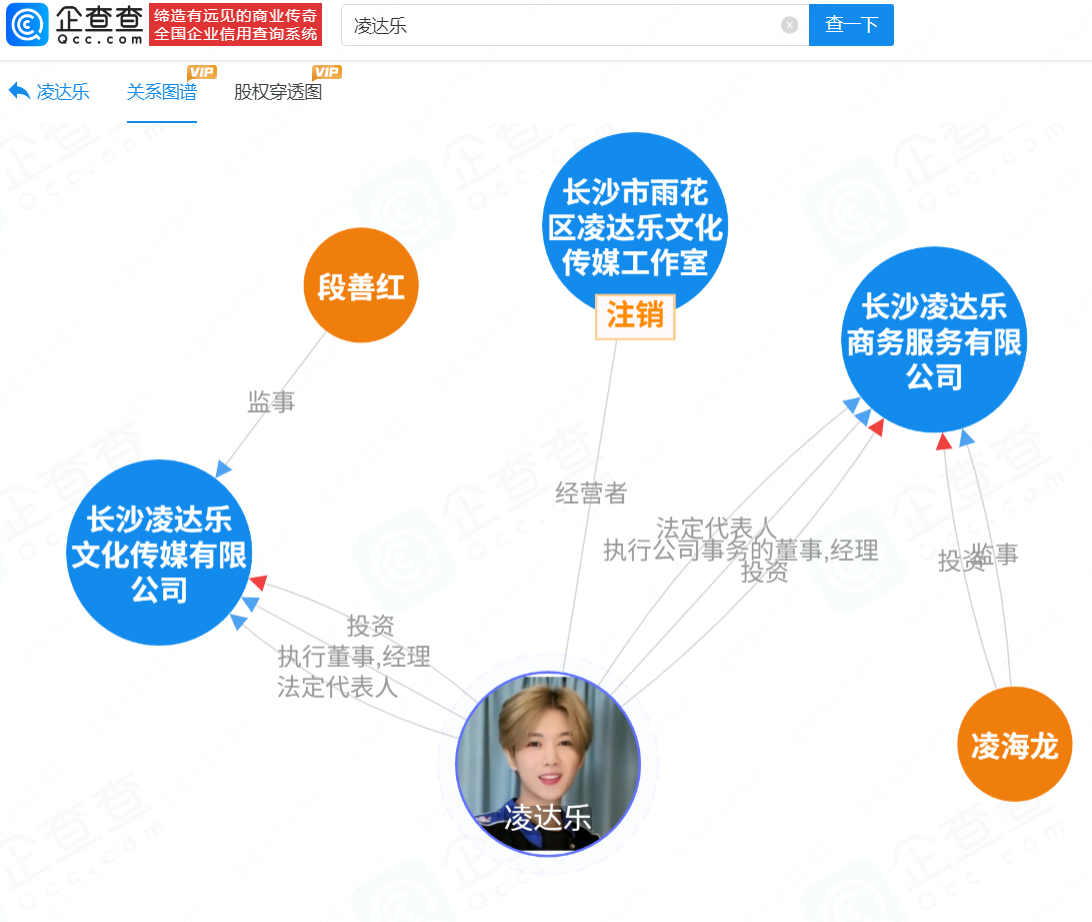 古东管家