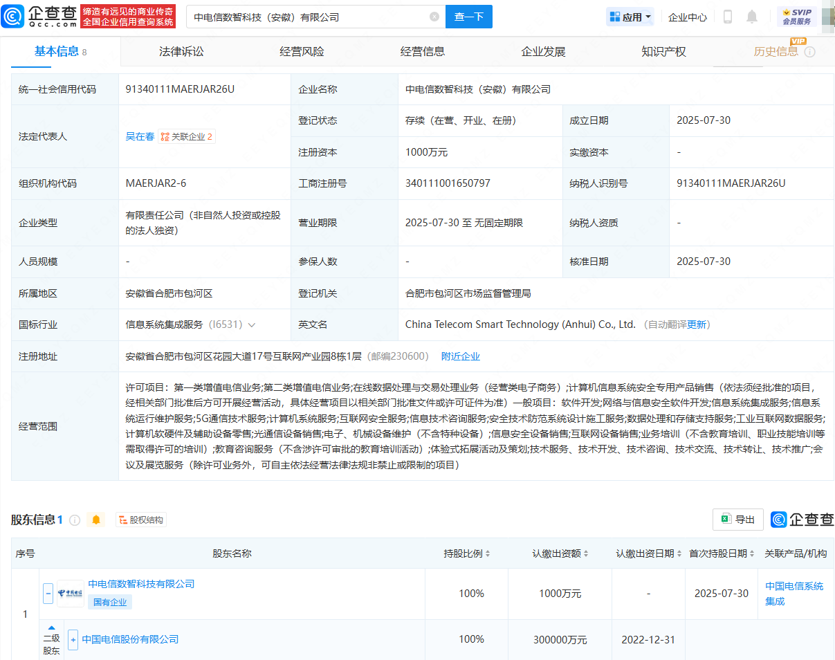 古东管家