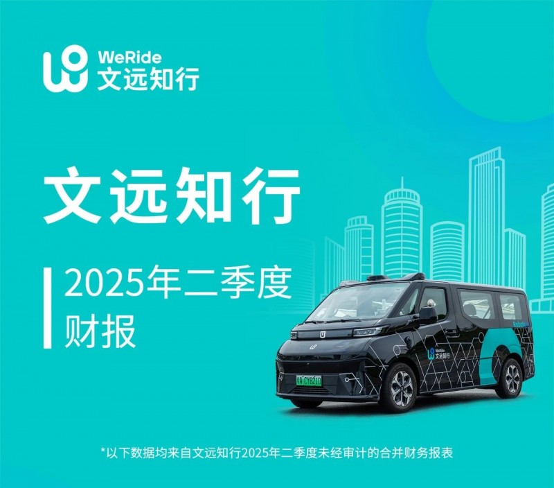 中东市场成文远知行Robotaxi核心增长引擎，Q2营收激增836%