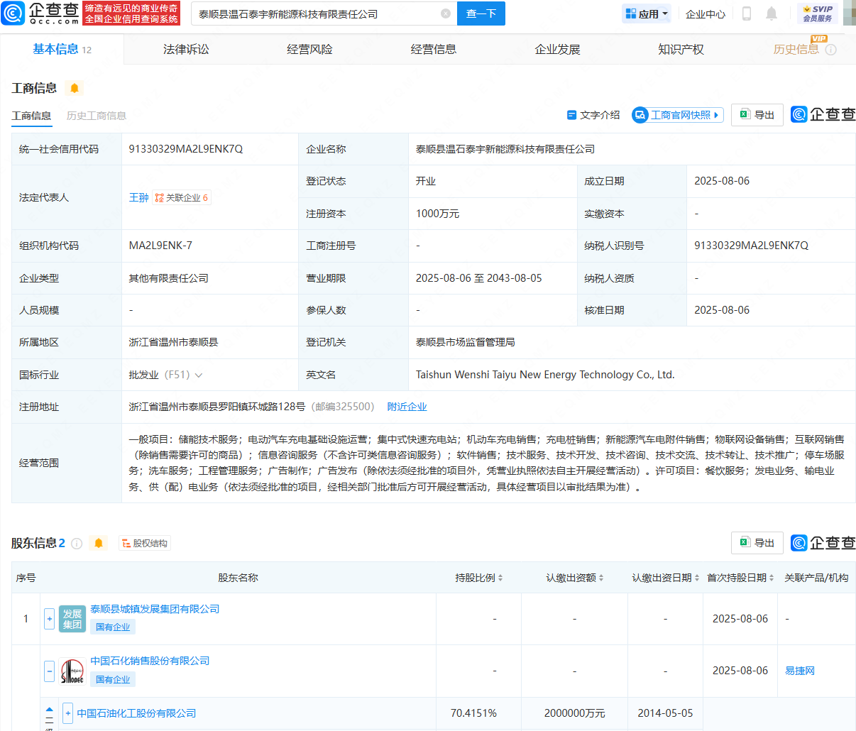 古东管家