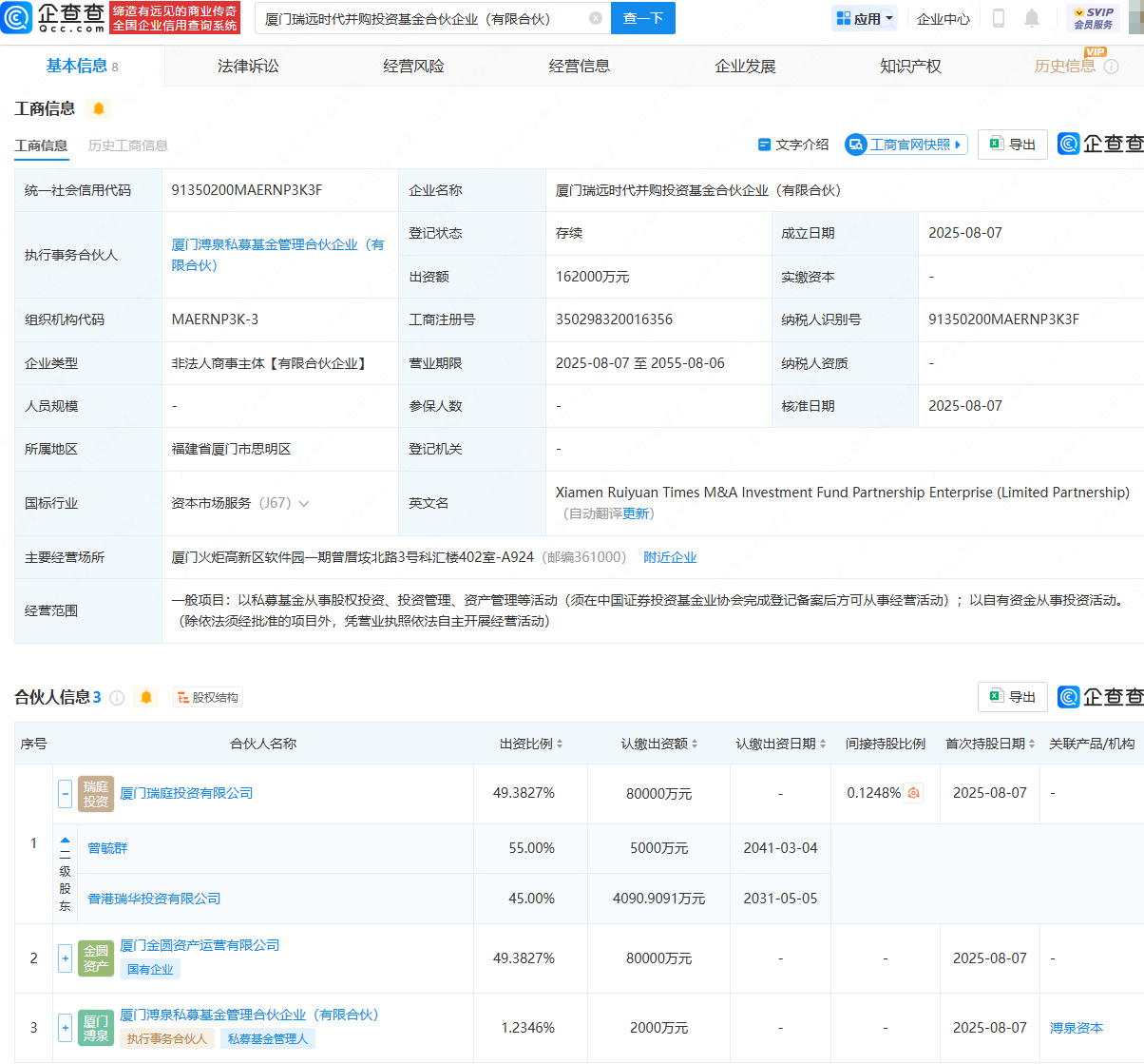 古东管家
