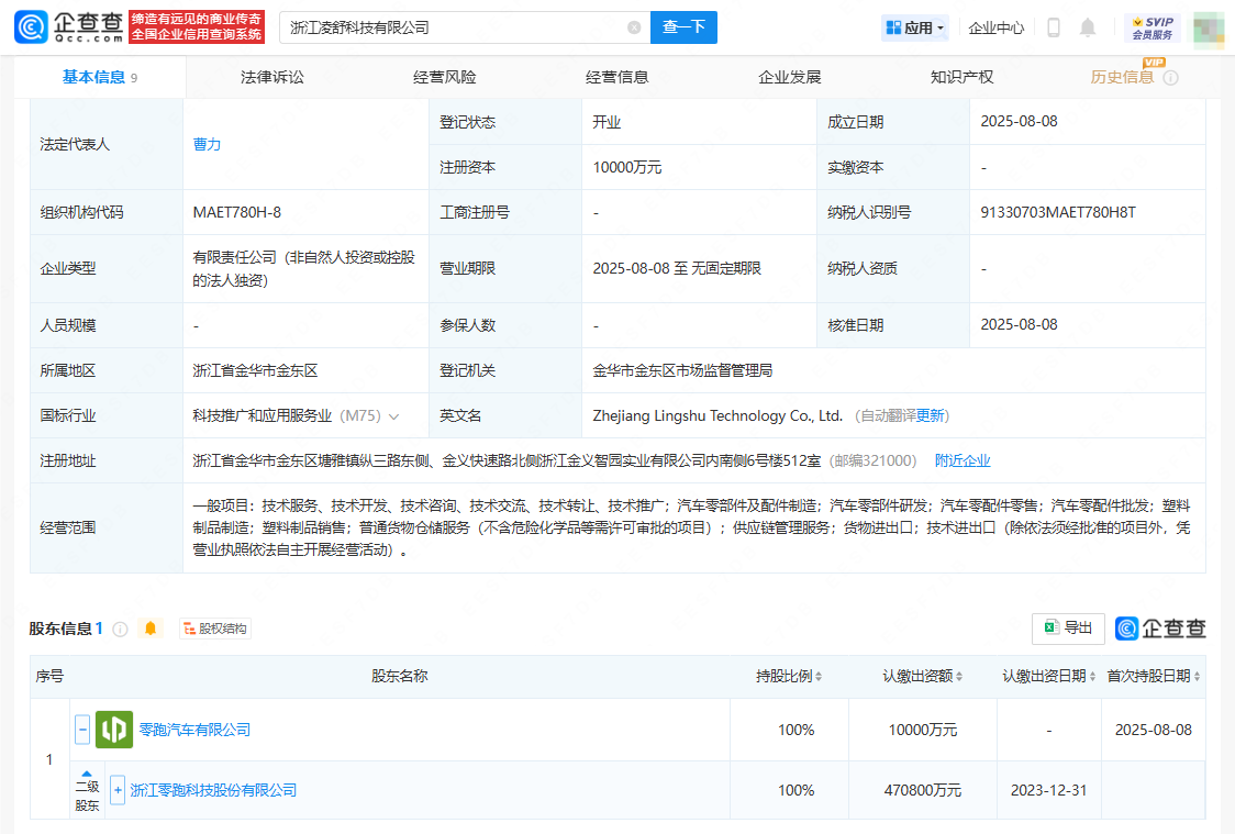 古东管家