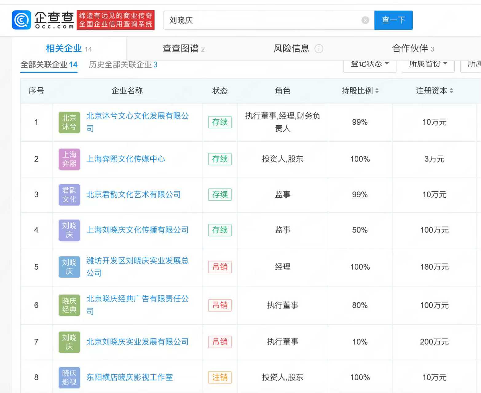 古东管家