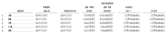 海清智元赴港IPO，聚焦多光谱AI技术，依赖五大供应商