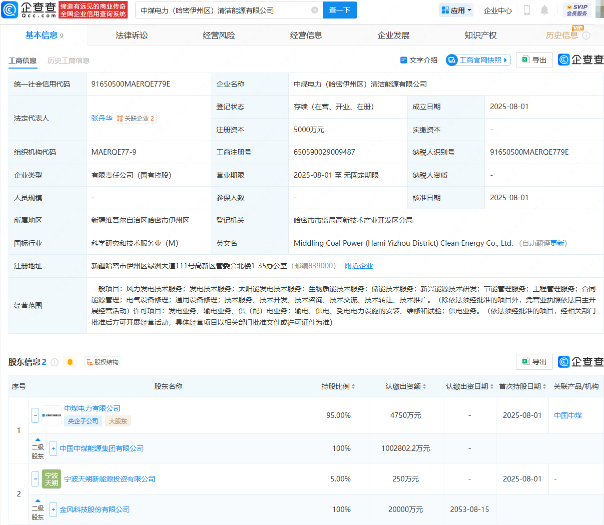 中国中煤、金风科技在哈密成立清洁能源公司