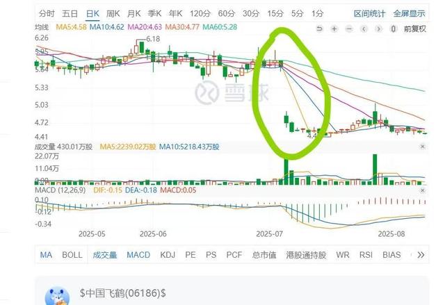 古东管家