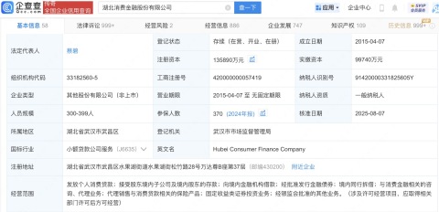 湖北消费金融股份公司增资至13.59亿，增幅约35%