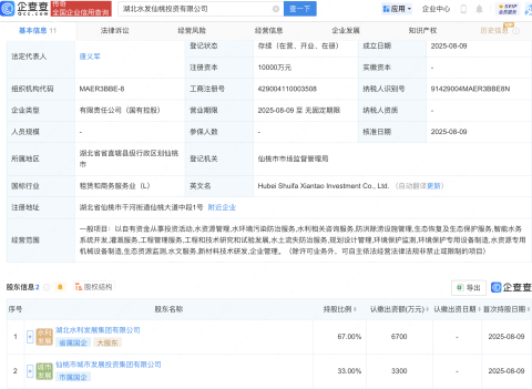 湖北水发集团等成立投资公司，注册资本1亿元