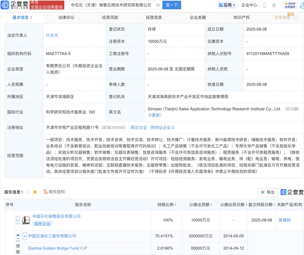 中国石化投资成立销售应用技术研究院公司，注册资本1亿元