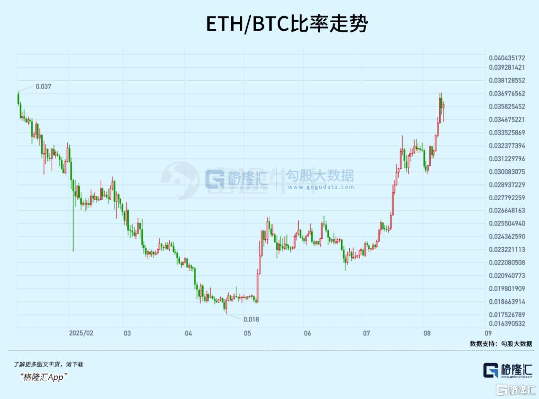 港股再现新物种！华检医疗飙涨4倍引爆市场