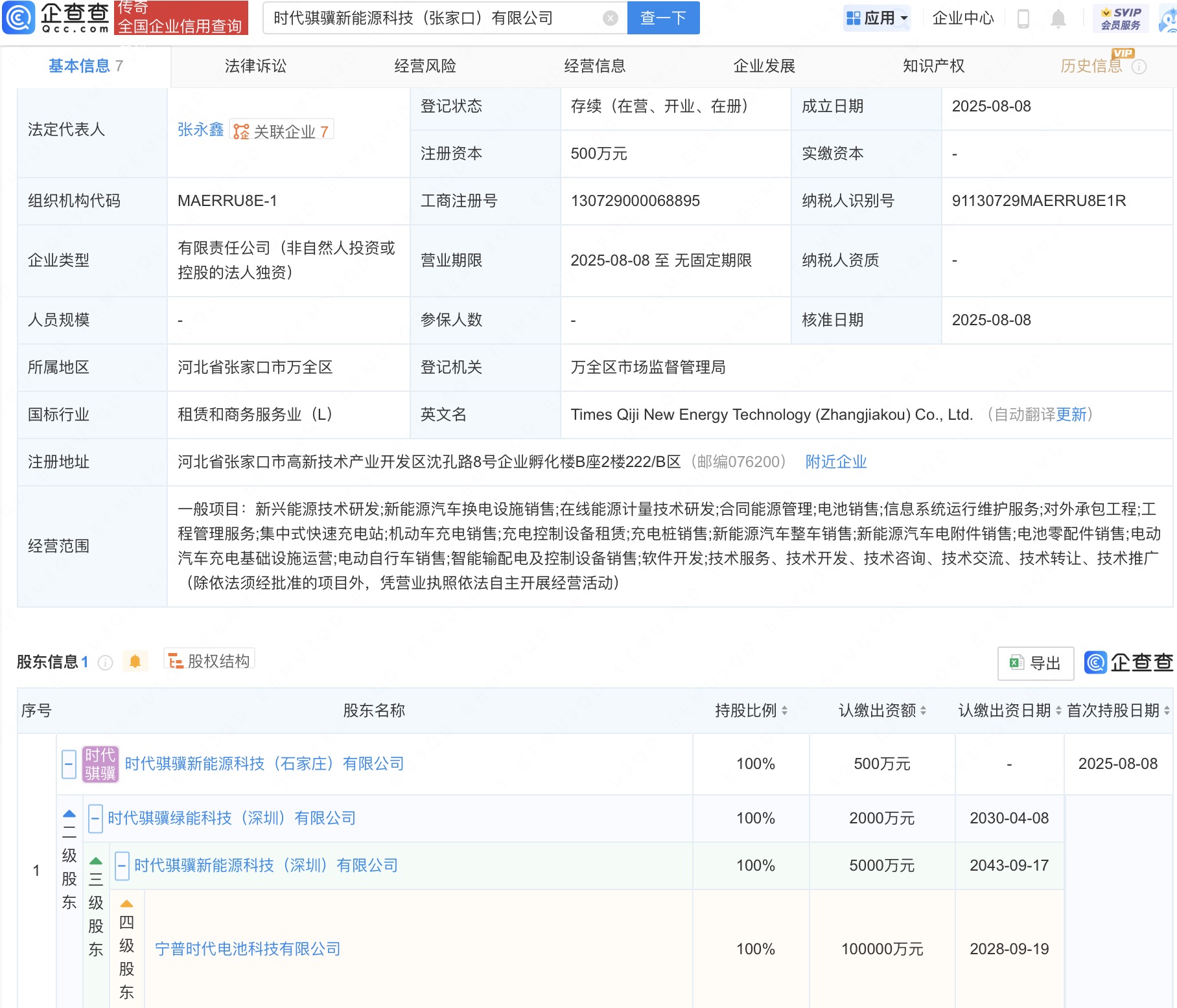 古东管家