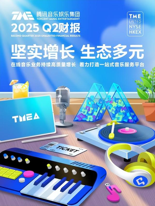 聚焦用户价值，腾讯音乐Q2实现坚实增长