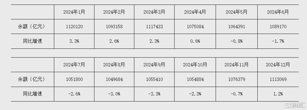 央行最新发布！前7个月新增社融23.99万亿元，M2同比增长8.8%