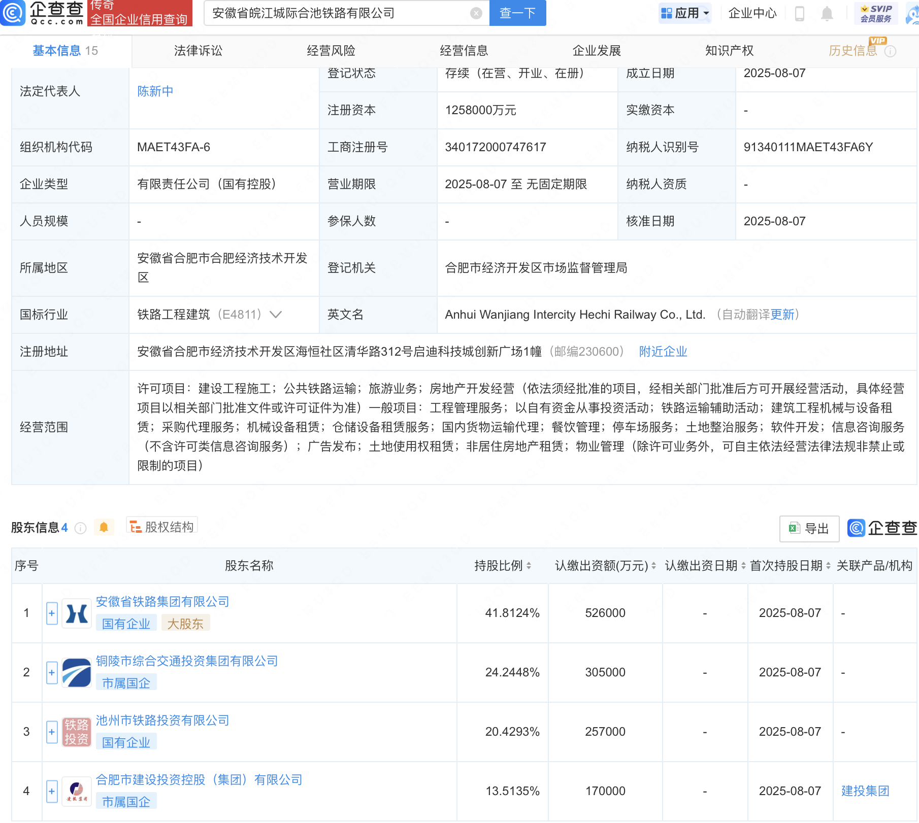 古东管家