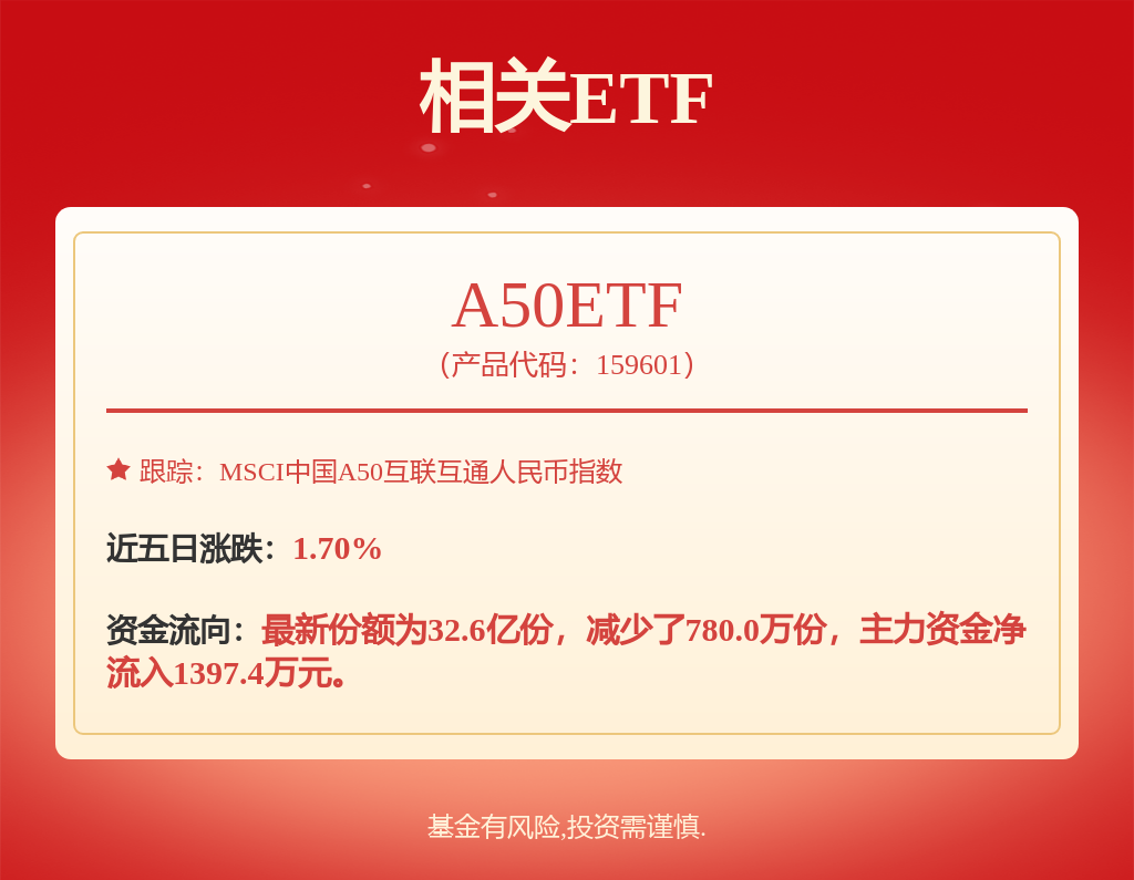 超20次！险资举牌继续升温，盯上这些领域
