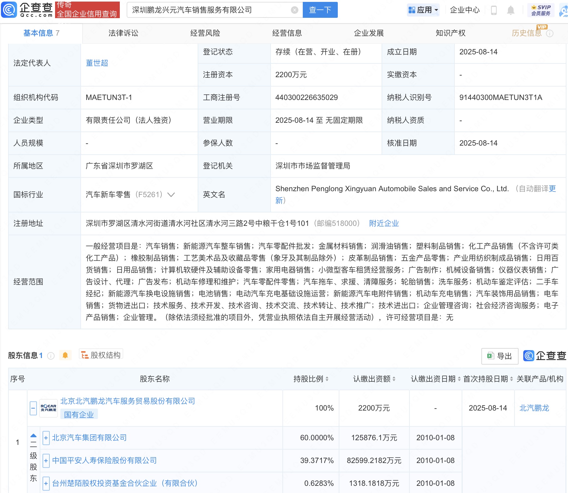 古东管家