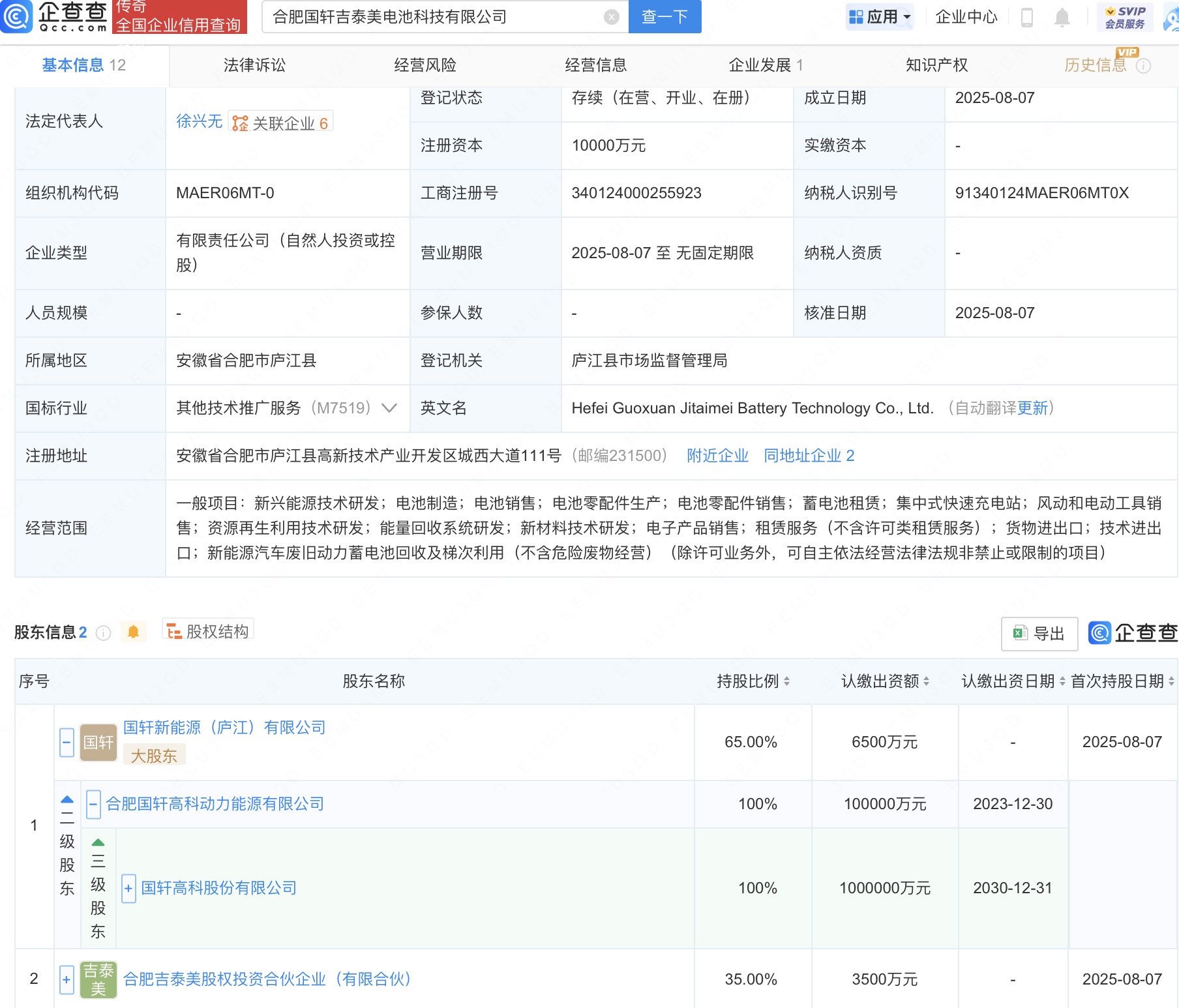 古东管家