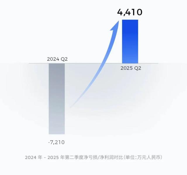 古东管家