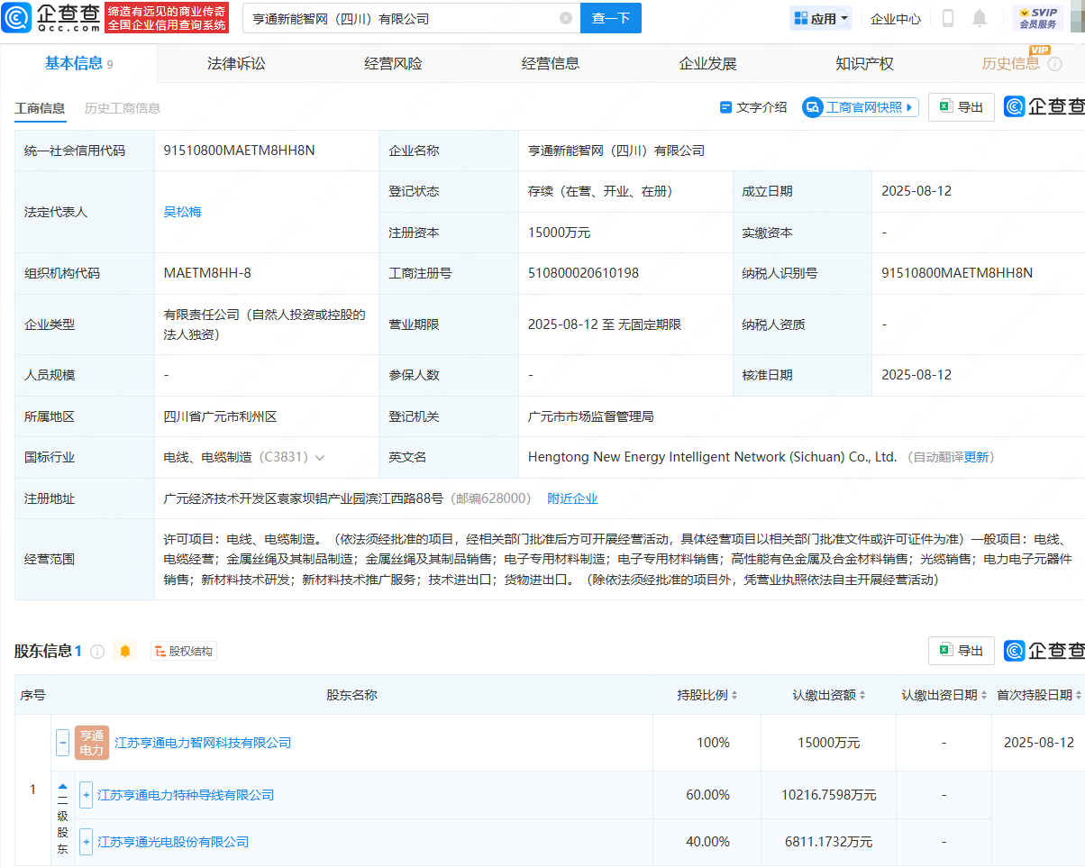 古东管家