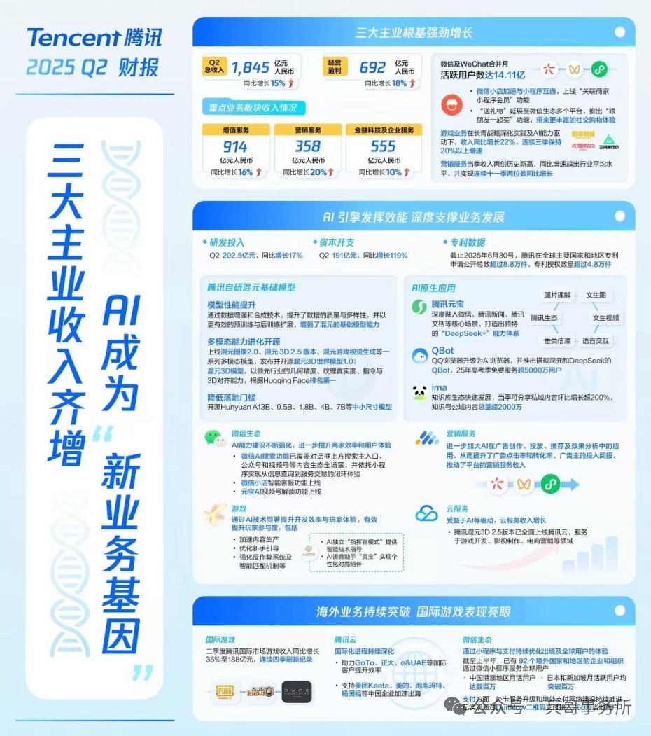快活啊，人工智能又要爆发了