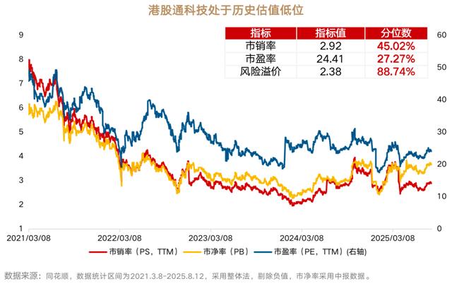 古东管家