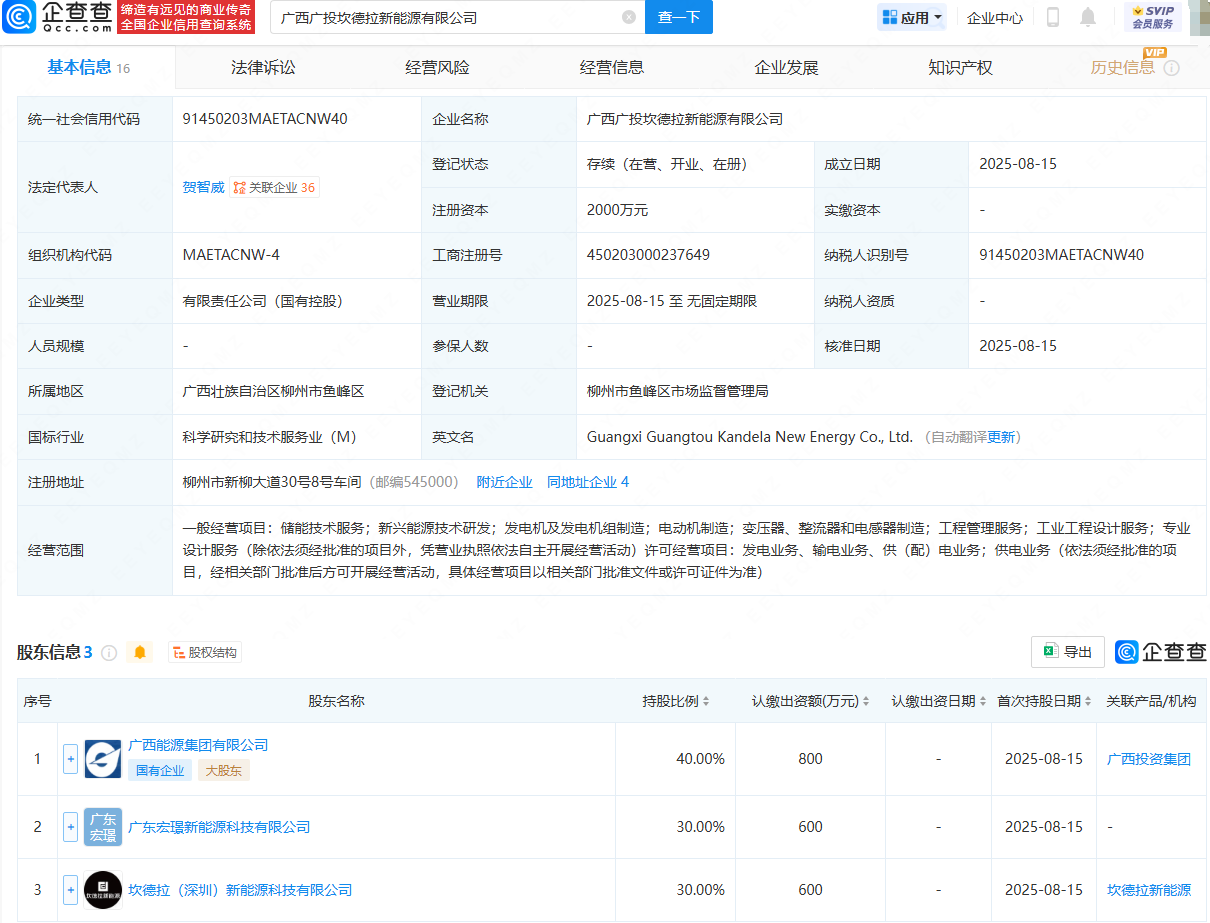 古东管家