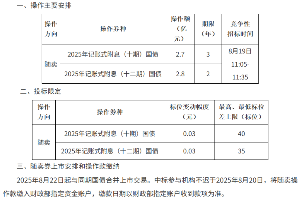 8月18日证券之星午间消息汇总：事关并购重组！29家A股公司公告