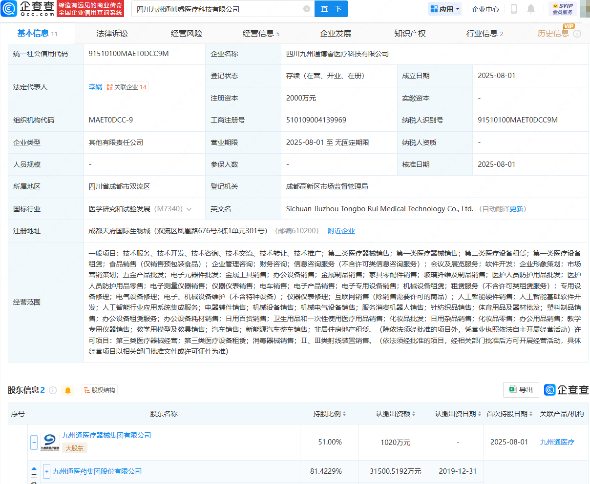 古东管家