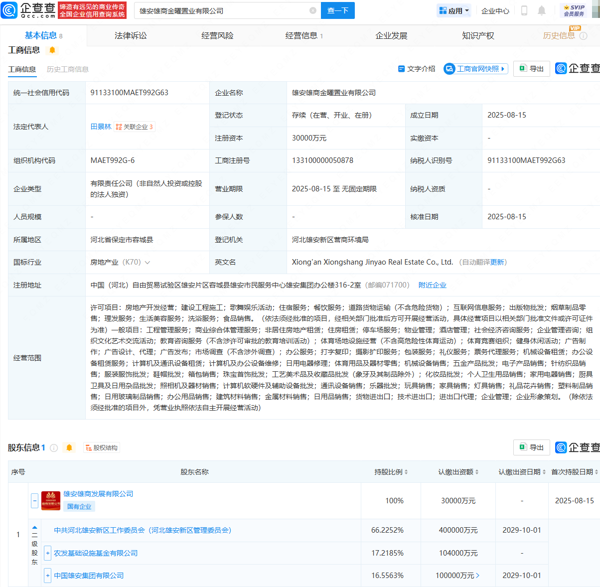 古东管家