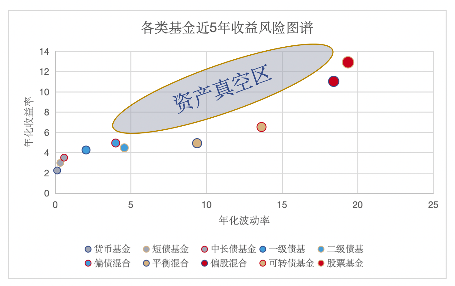古东管家
