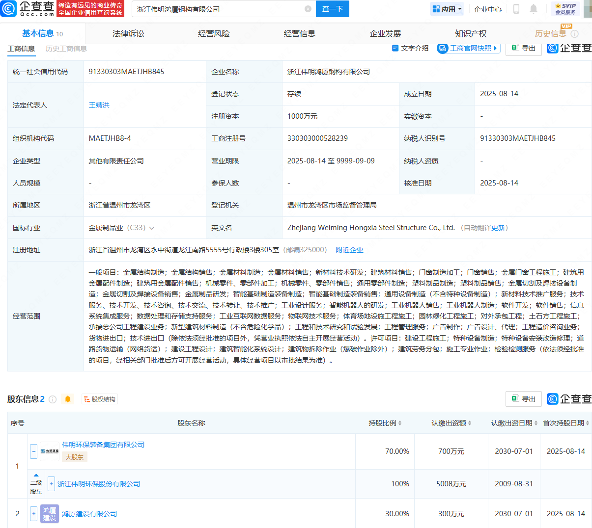 古东管家
