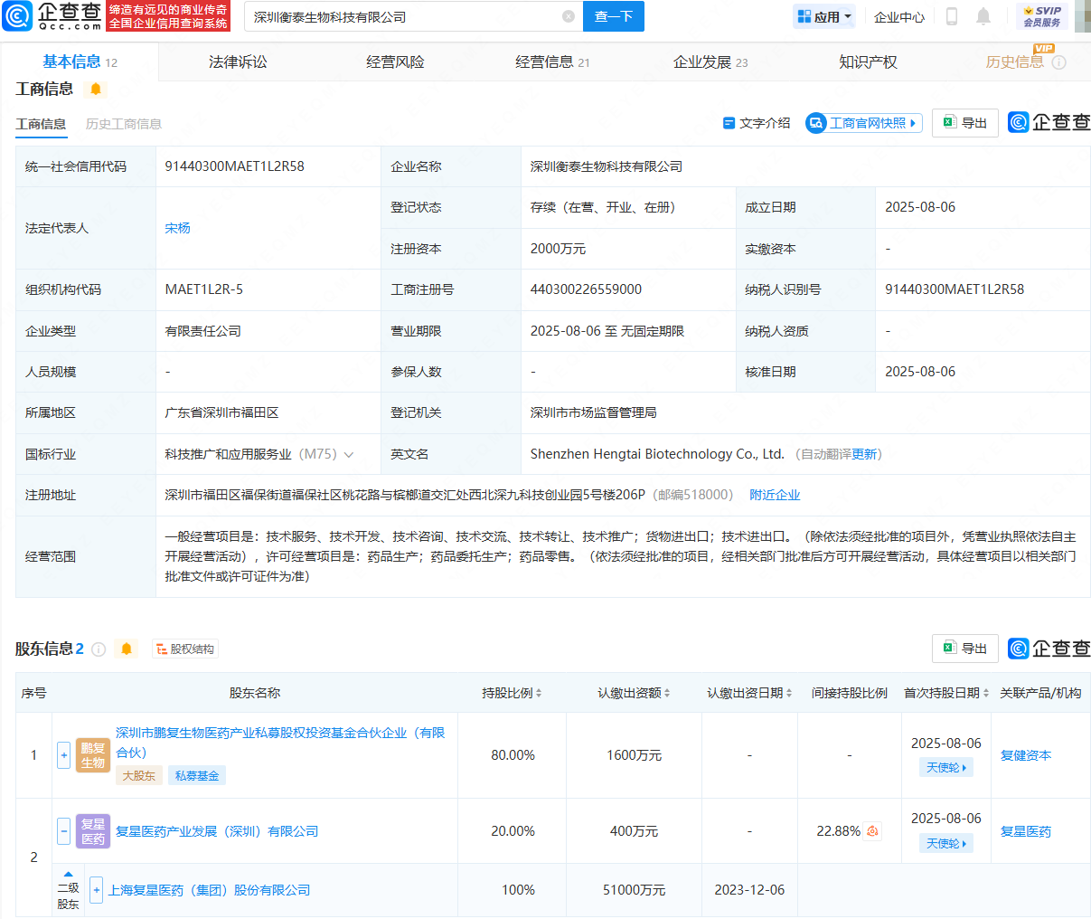 古东管家