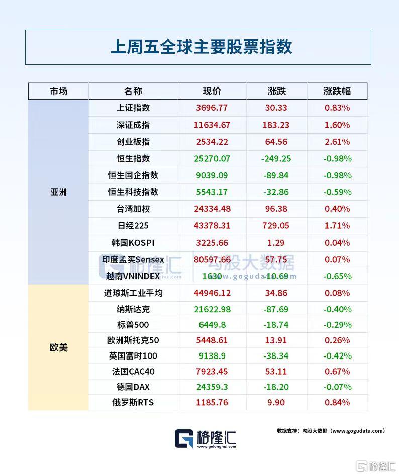 24小时环球政经要闻全览 | 8月18日