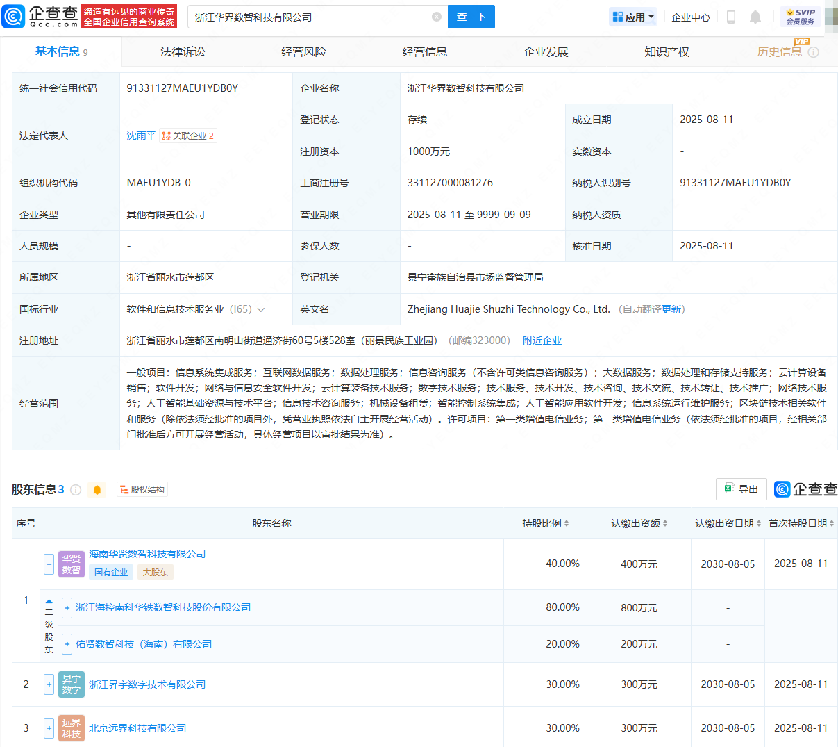 古东管家