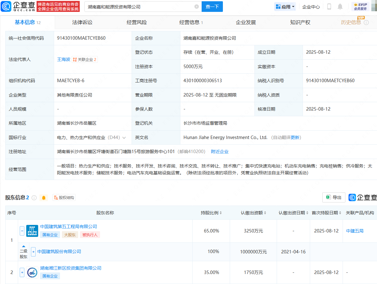 古东管家