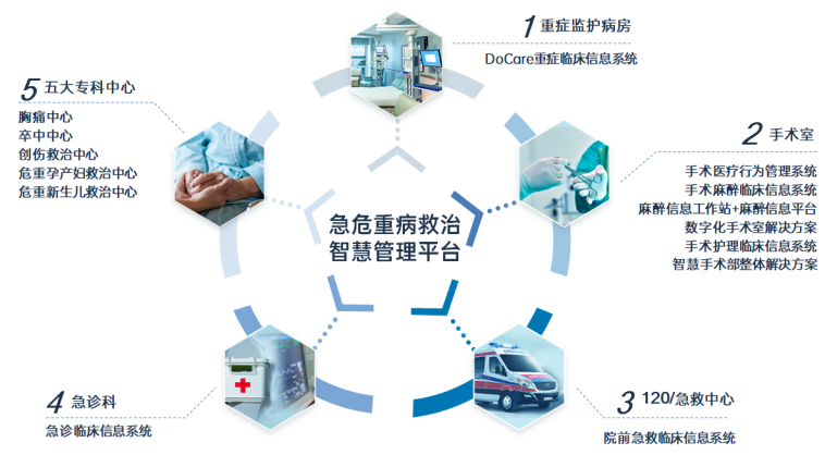 聚焦主业破局！麦迪科技2025中报同比扭亏，创新业务打开未来增长空间