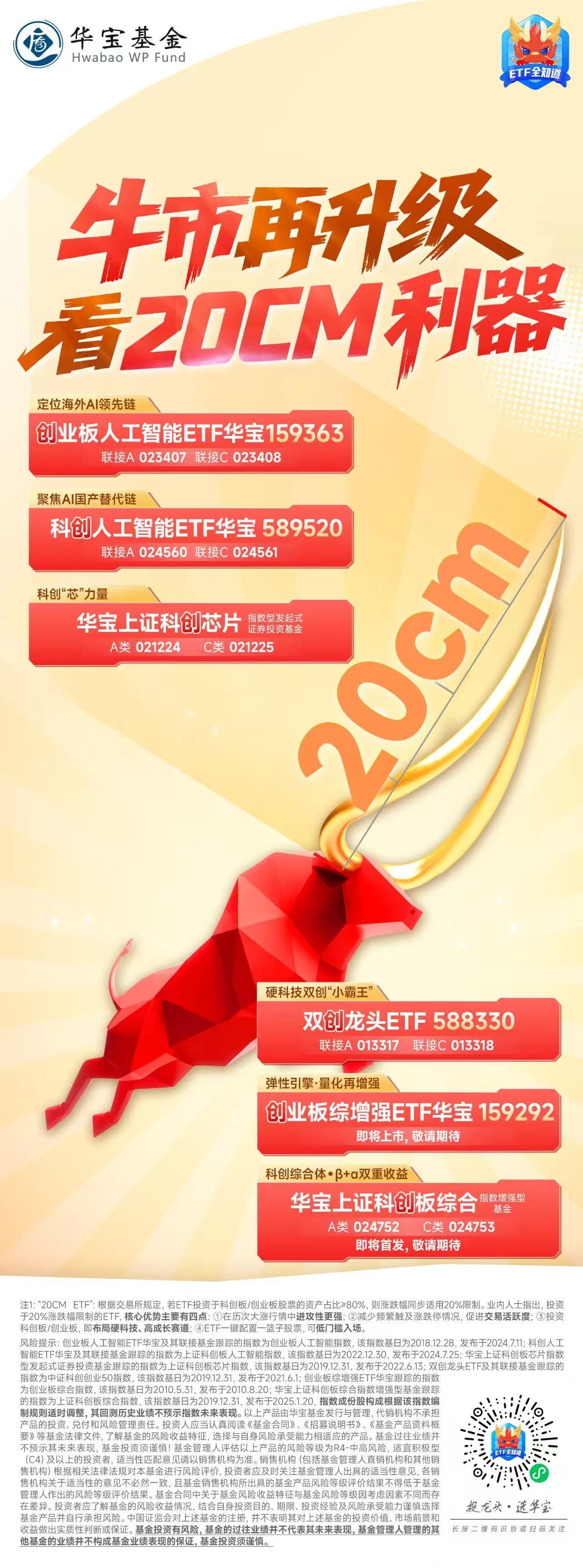 牛市再升级，看20CM利器