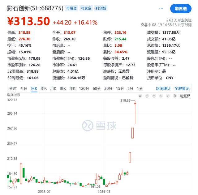 古东管家