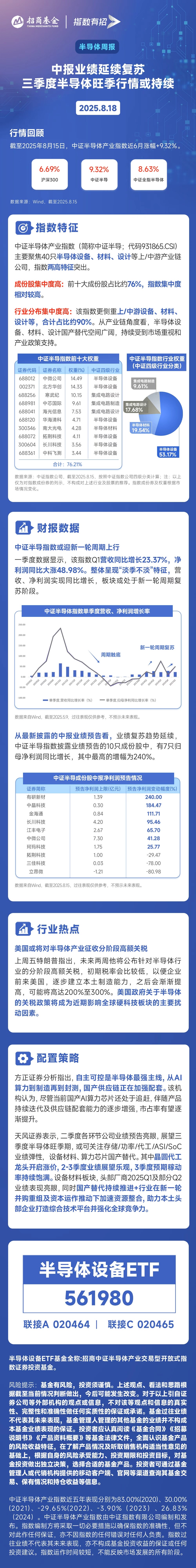 中报业绩延续复苏，三季度半导体旺季行情或持续
