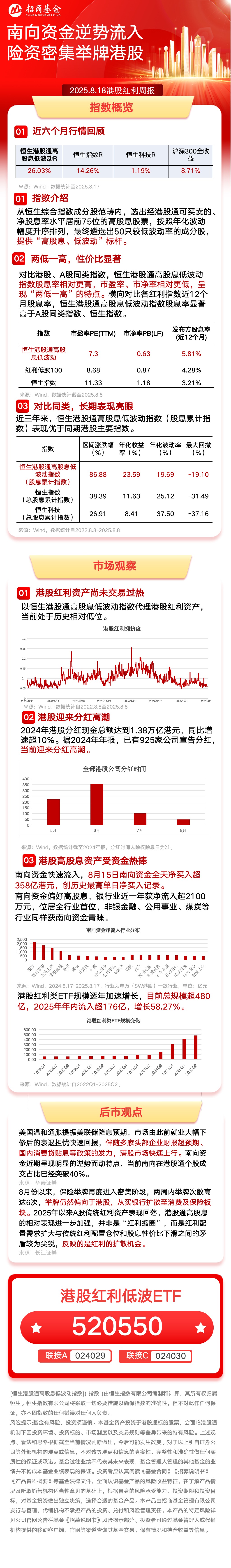 时隔六年险资举牌同业再现，什么信号？