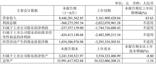 古东管家