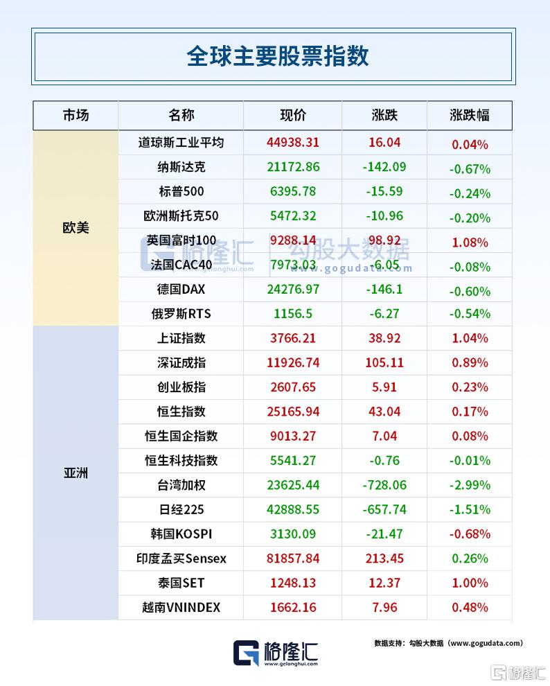 24小时环球政经要闻全览 | 8月21日
