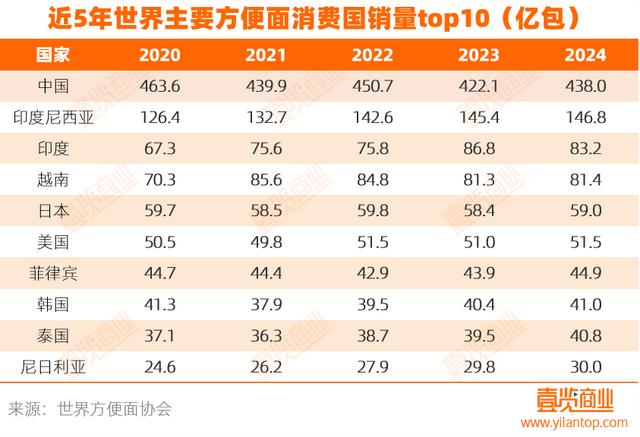 古东管家
