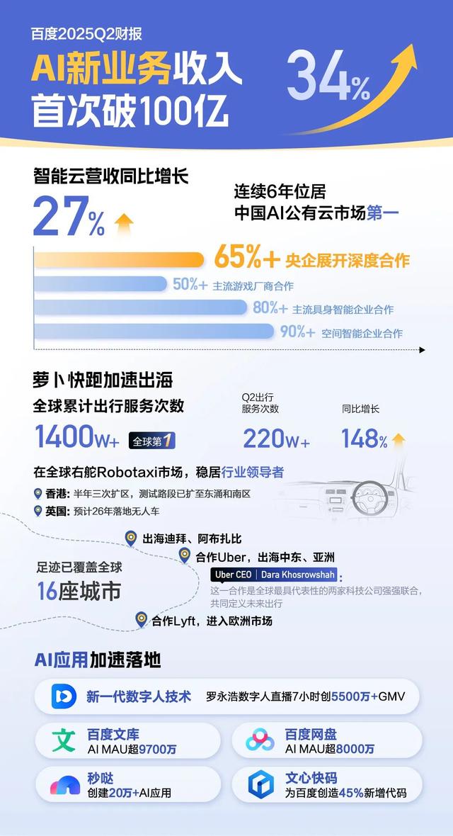 古东管家