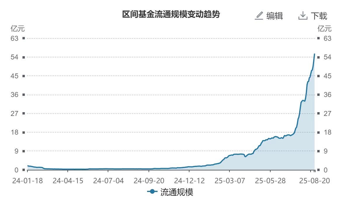 机器人ETF易方达（159530）盘中获净申购3500万份；全球首例万台人形机器人订单签署