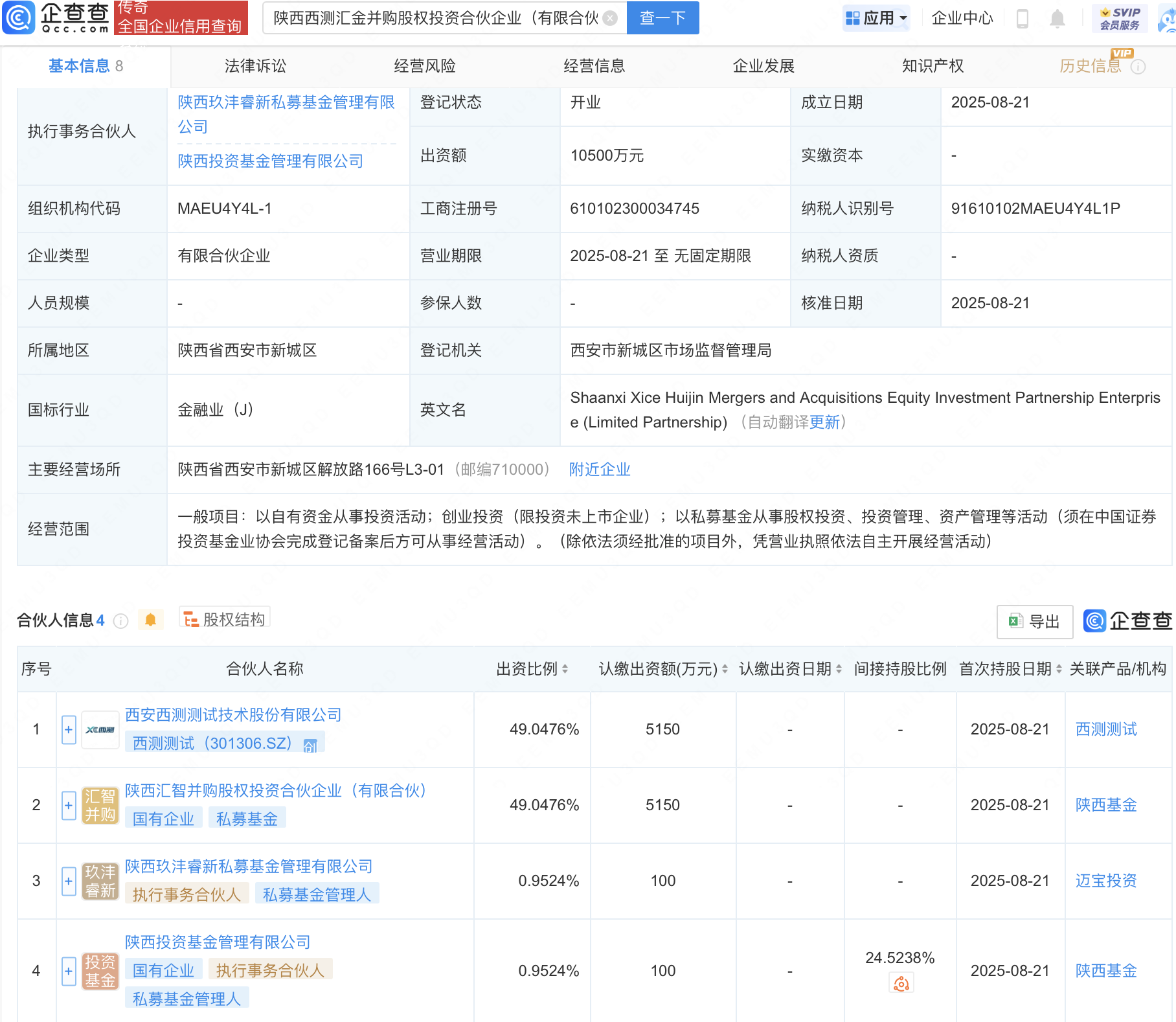 古东管家