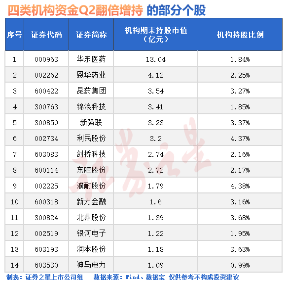 四大利好！A股，又沸腾了