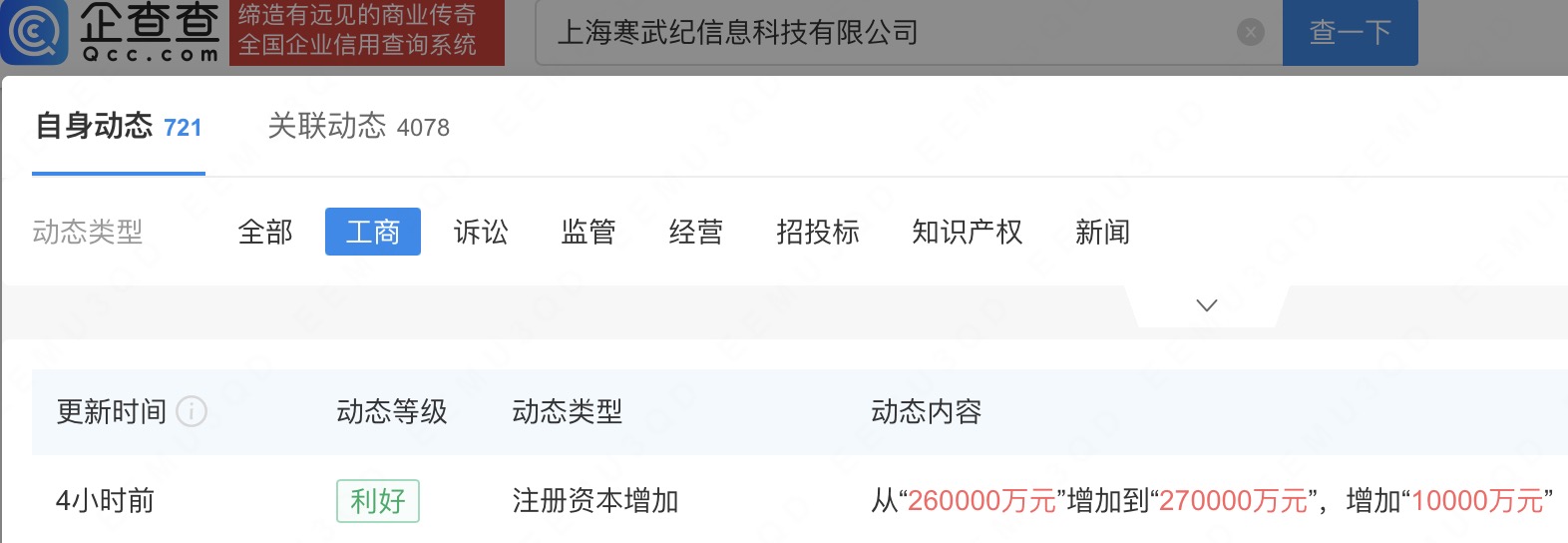 古东管家