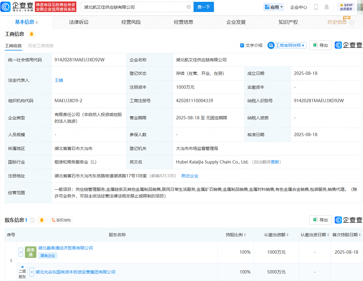 古东管家